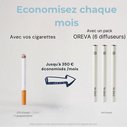 Oréva Vitamine Boost