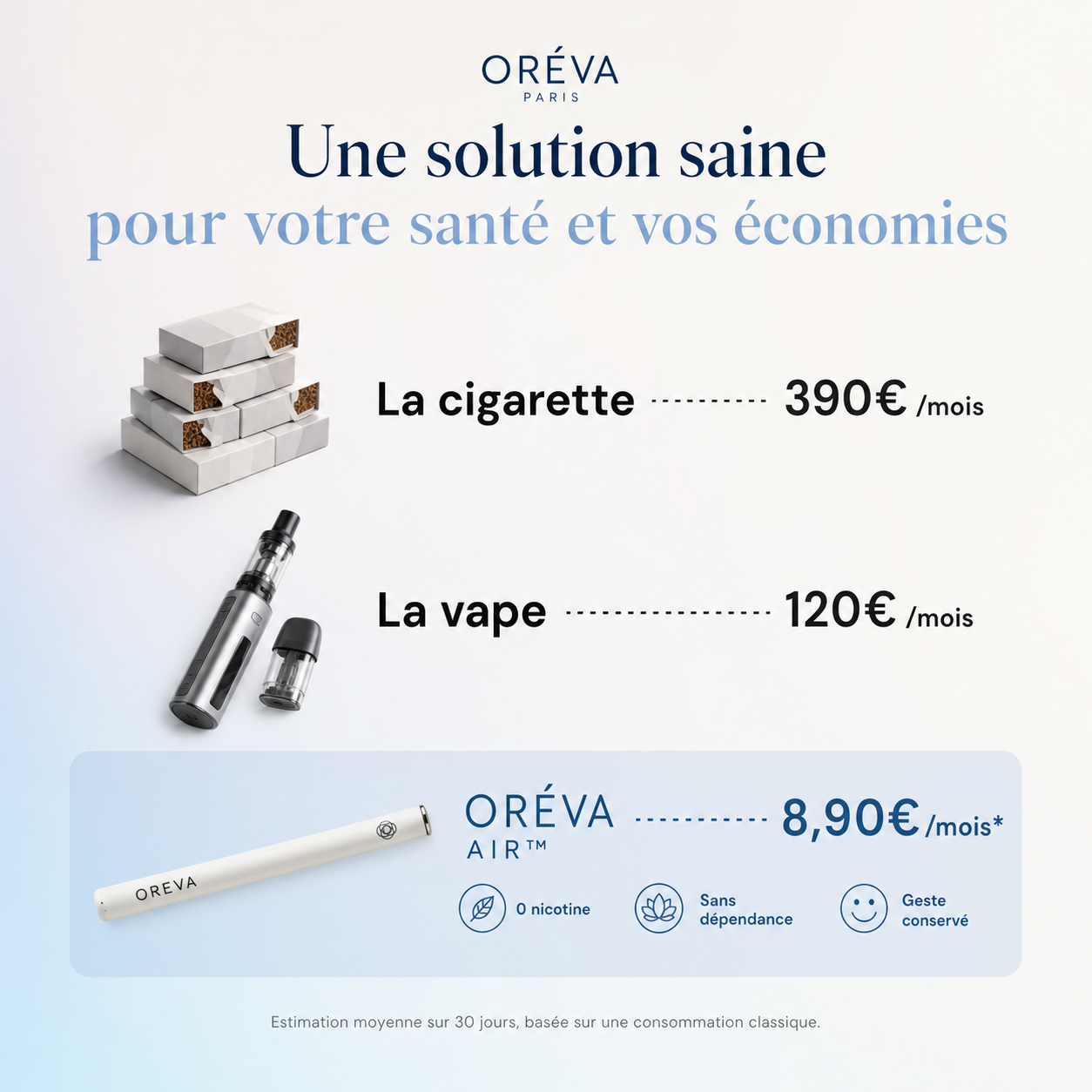 Orva Vitamina Boost Orva Paris Orva Vitamina Boost Orva Paris