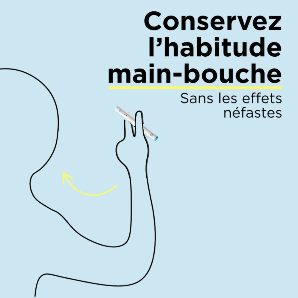 Oréva Vitamine Boost